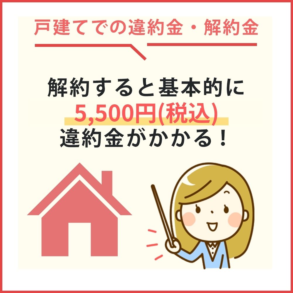 戸建てでの違約金・解約金