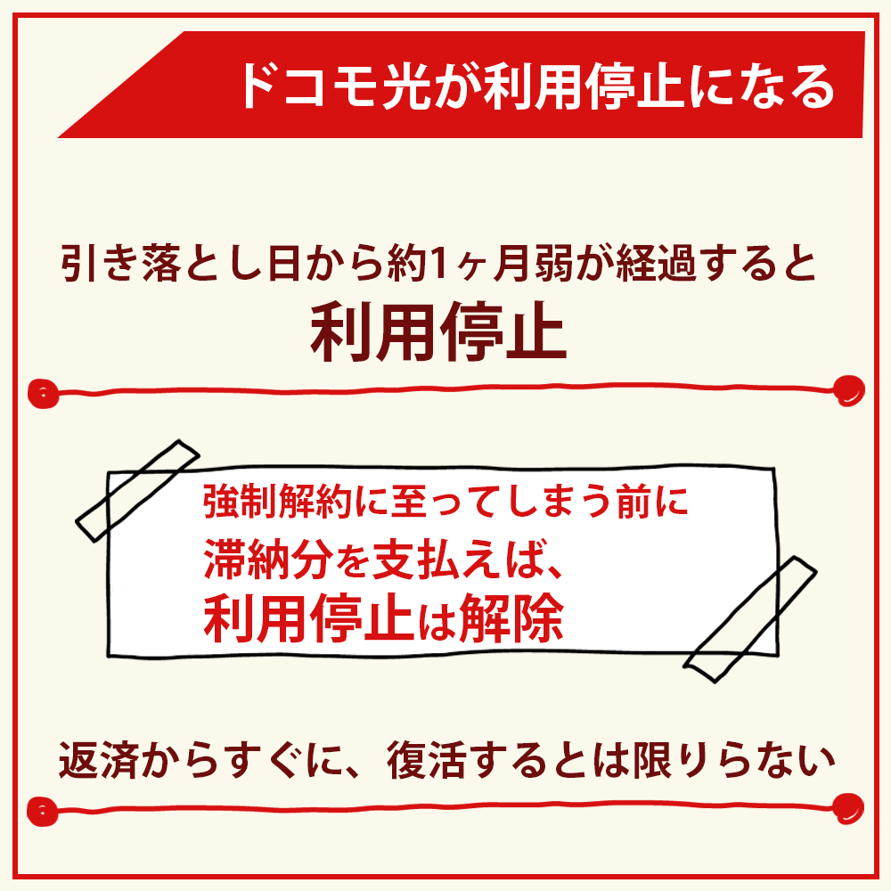 ドコモ光の利用料金を滞納した場合のリスク｜ドコモ光が利用停止になってしまう