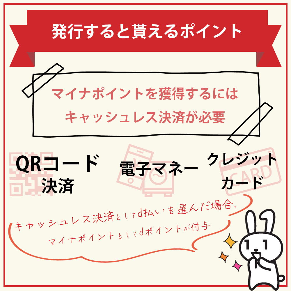 マイナンバーカードを発行すると貰えるポイント