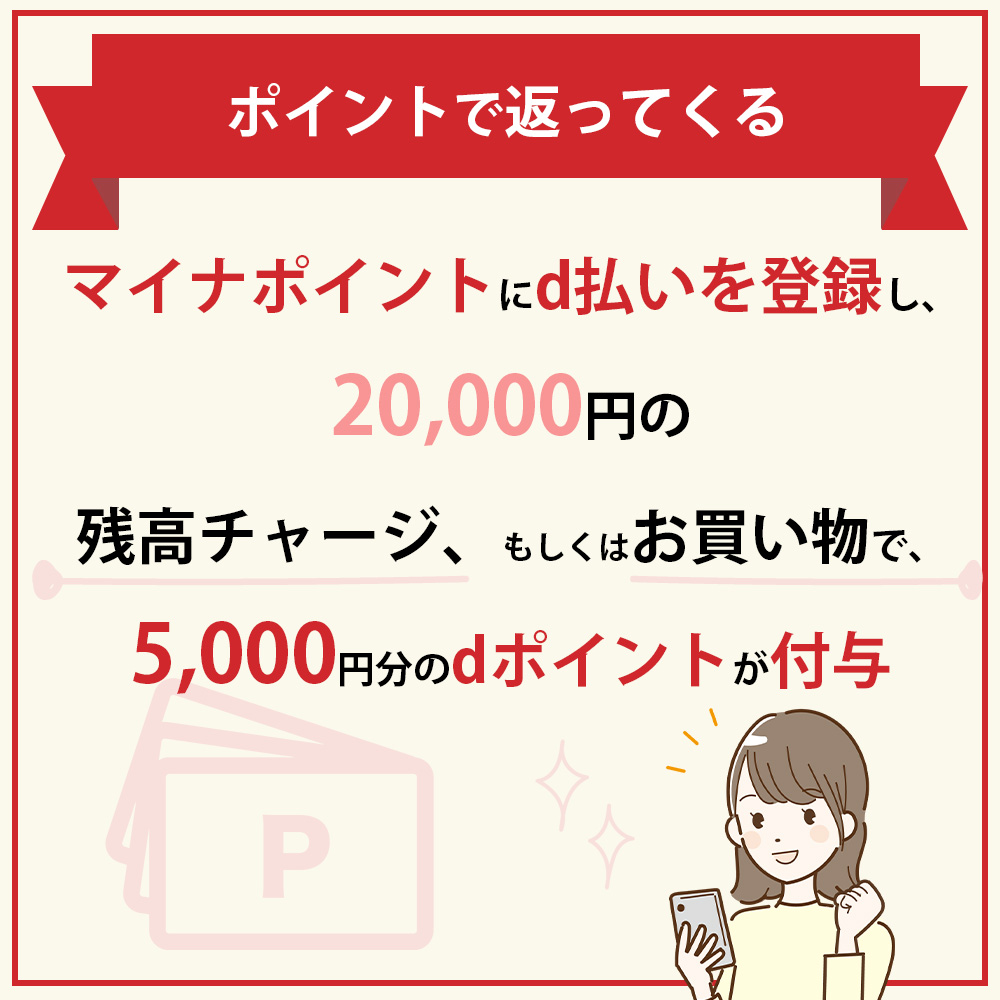 上限5,000円分がポイントで返ってくる