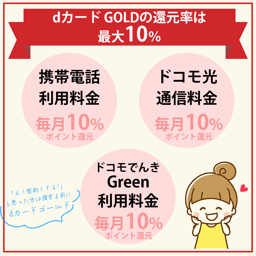 dカード GOLDの還元率は最大10％にもなる！お得な加盟店も紹介