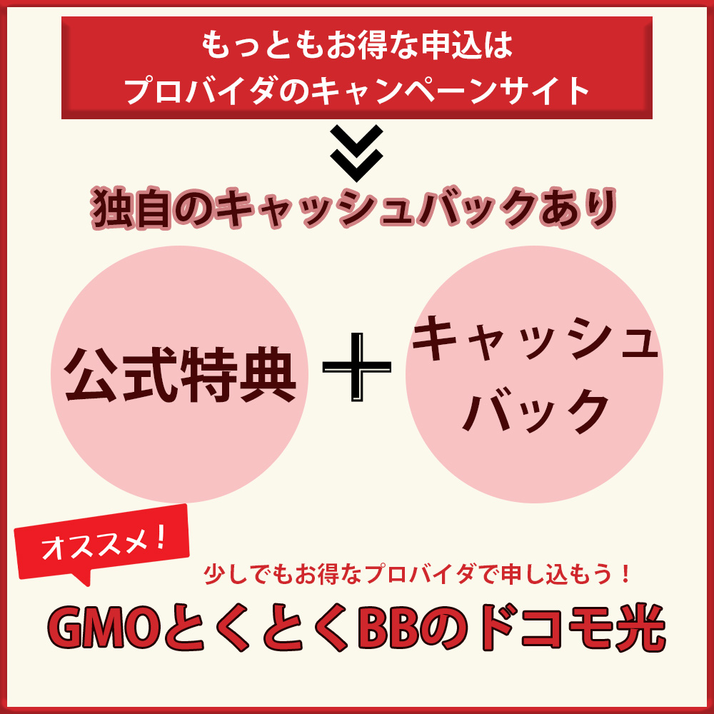 ドコモ光は申込み窓口によってキャンペーンやキャッシュバック金額が違う