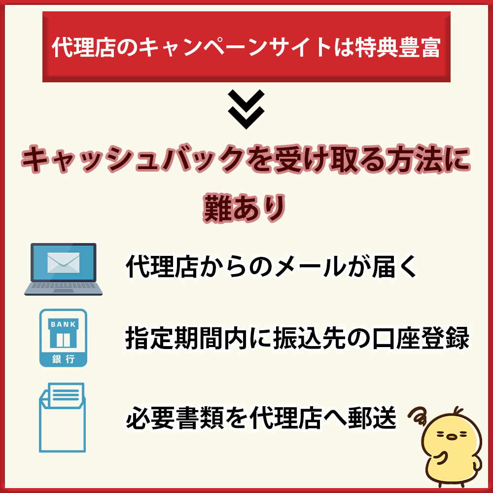 代理店のキャンペーンサイトは特典が豊富だが条件に難がある