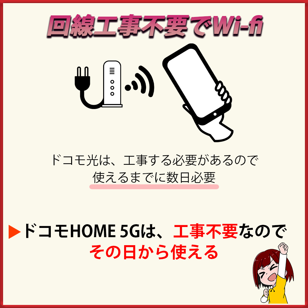 回線工事不要でWi-Fiが使える！