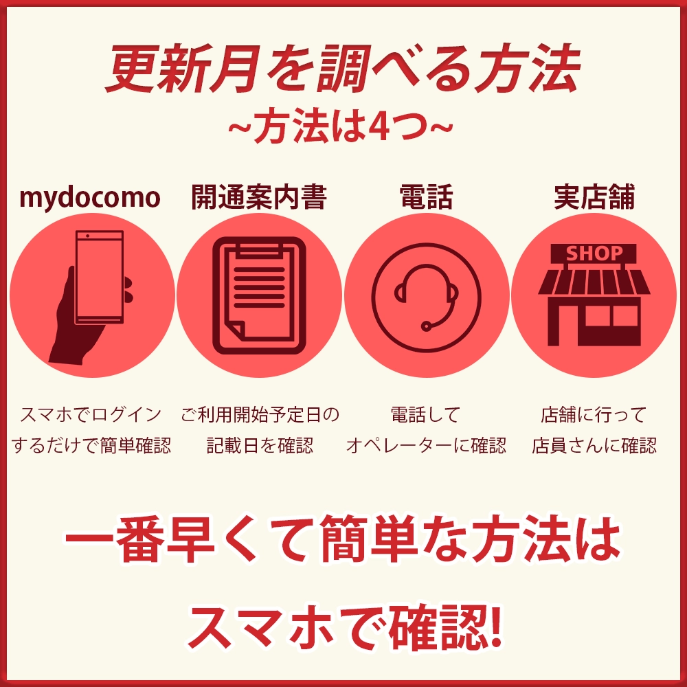 ドコモ光の更新月を自分で調べる方法