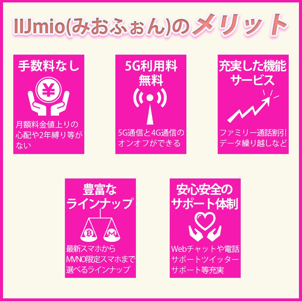 IIJmio(みおふぉん)を利用するメリット