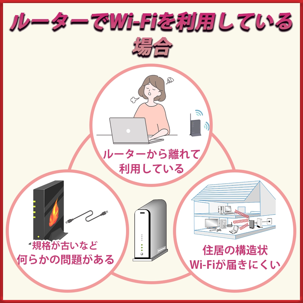 家の光回線が遅い原因と対策｜ルーターでWi-Fiを利用している場合