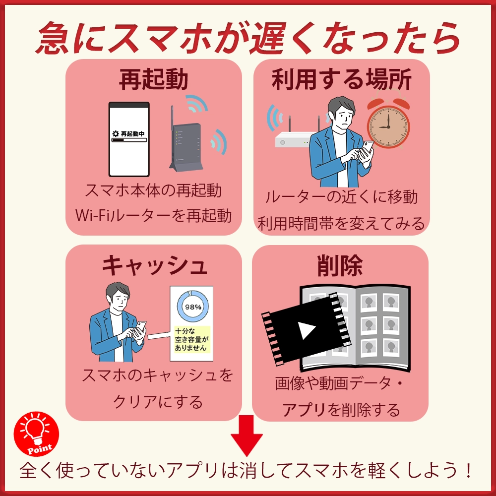 急にスマホの速度が遅くなった時に実践できる改善策