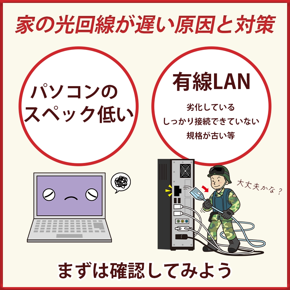 家の光回線が遅い原因と対策｜LANケーブル(有線)を直接PCに繋げている場合