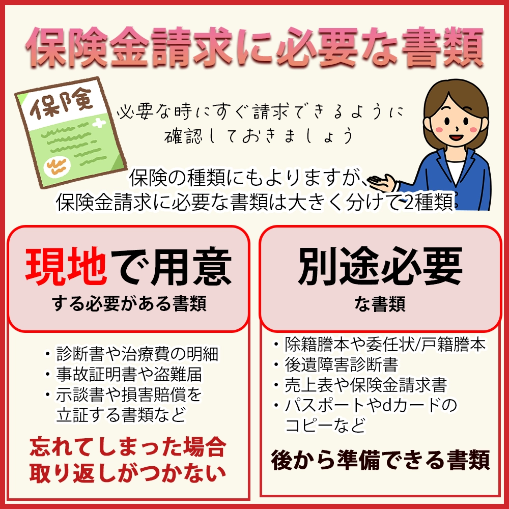 保険金請求の際に必要な書類