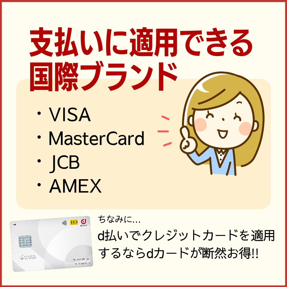 d払いの支払い方法｜クレジットカード