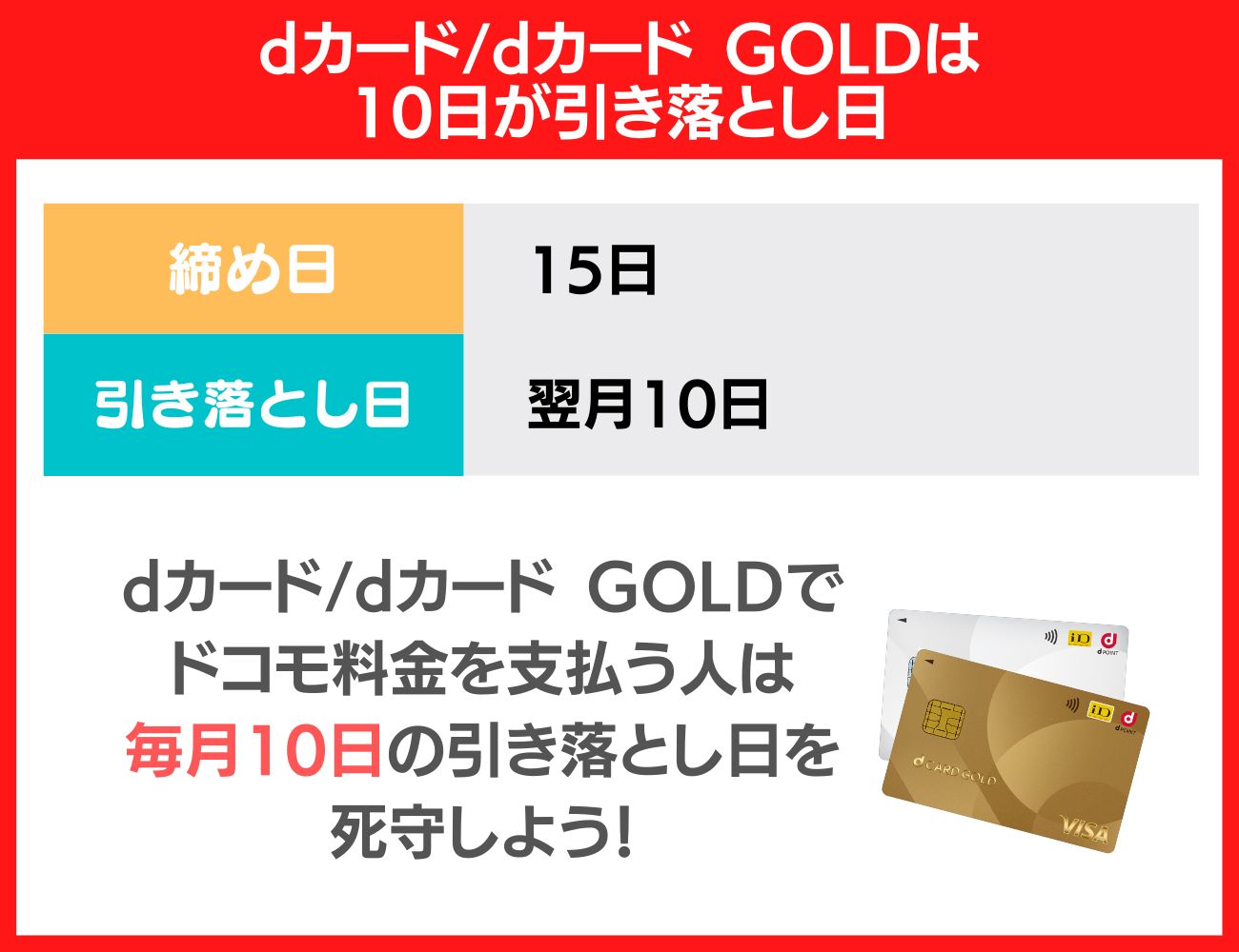 クレジットカードであるdカードやdカード GOLDは10日が引き落とし日